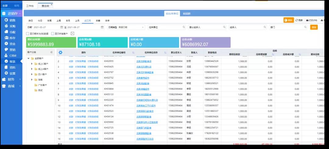 中秋大促即将来临，经销商如何有效准备才能做