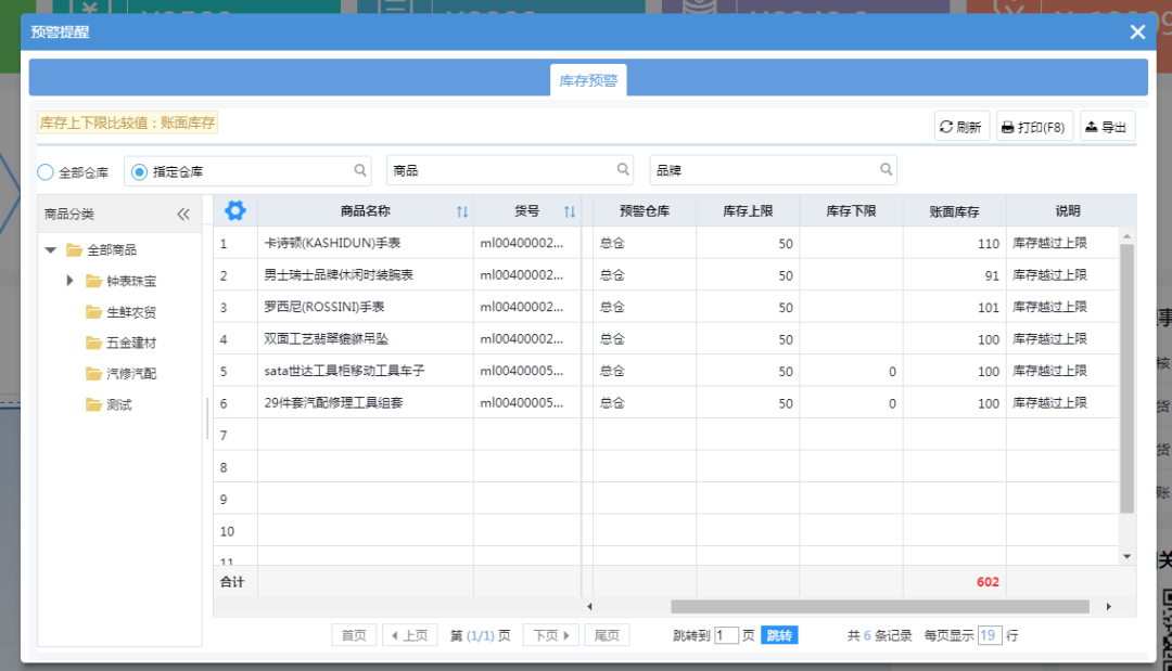 <b>来看看我们是怎么解决商贸企业仓储管理问题的</b>