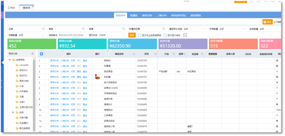 <b>来肯的这几个仓储管理功能，商贸企业使用后受</b>